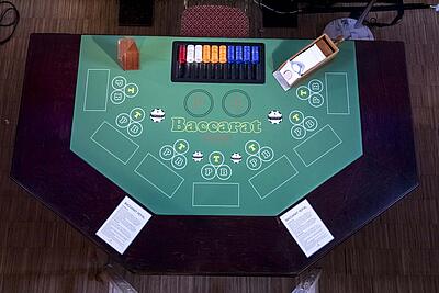 Baccarat Spieltisch Draufsicht auf Baccarat-Spieltisch